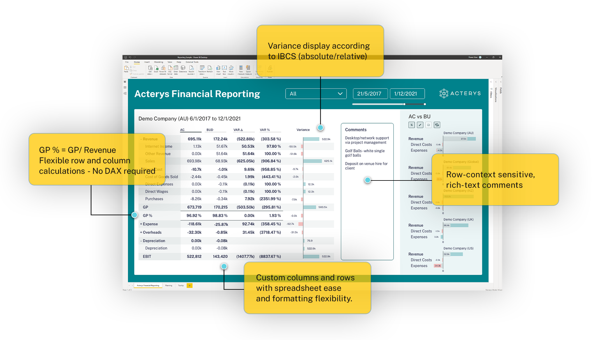 PowerBi Screenshot with annotations transparent bg-1